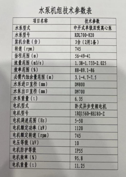设备安装