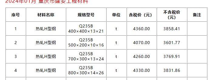 钢结构