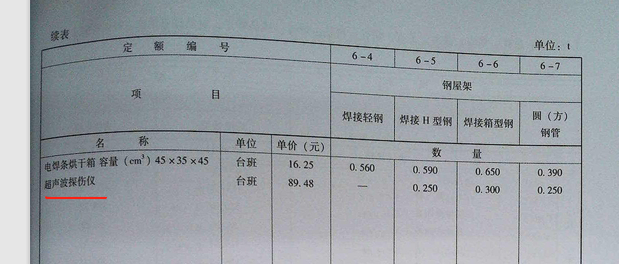 计取