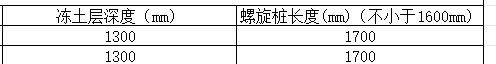 桩