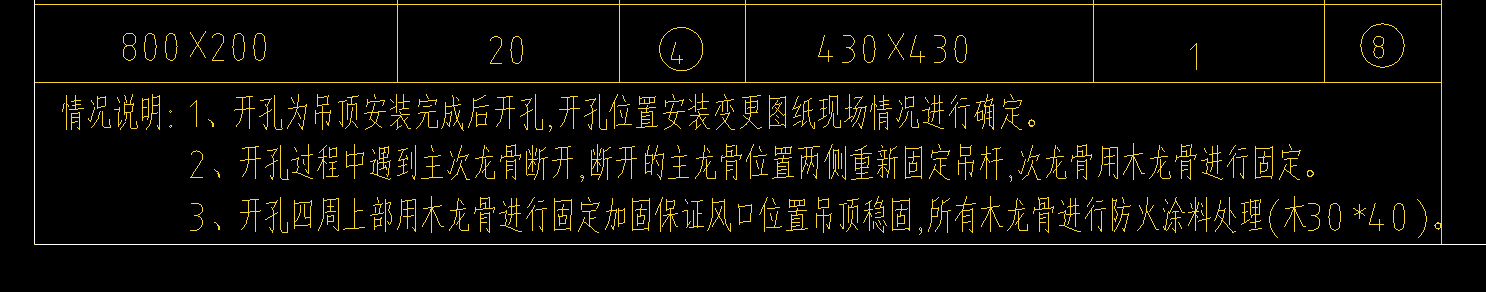 套取