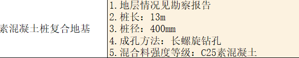 桩