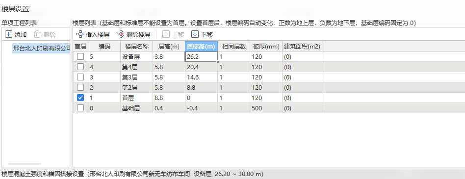 梁板
