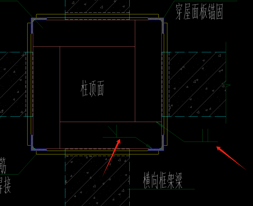 是什么符号