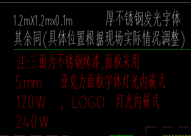 预算审核