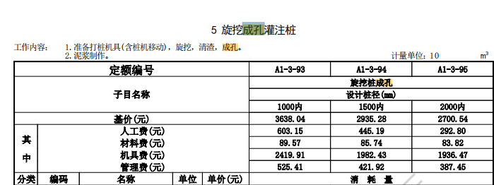 人工挖孔桩