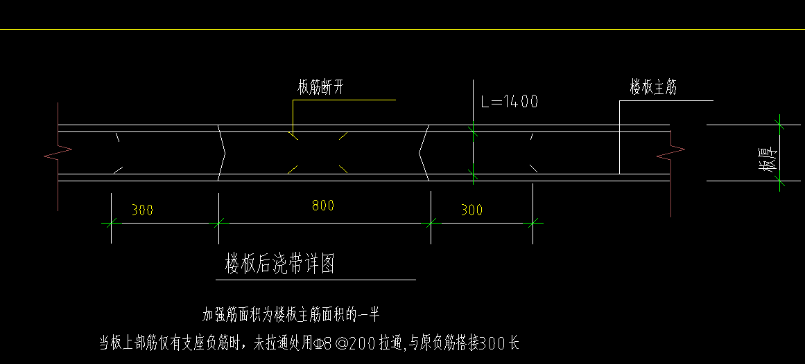 后浇带