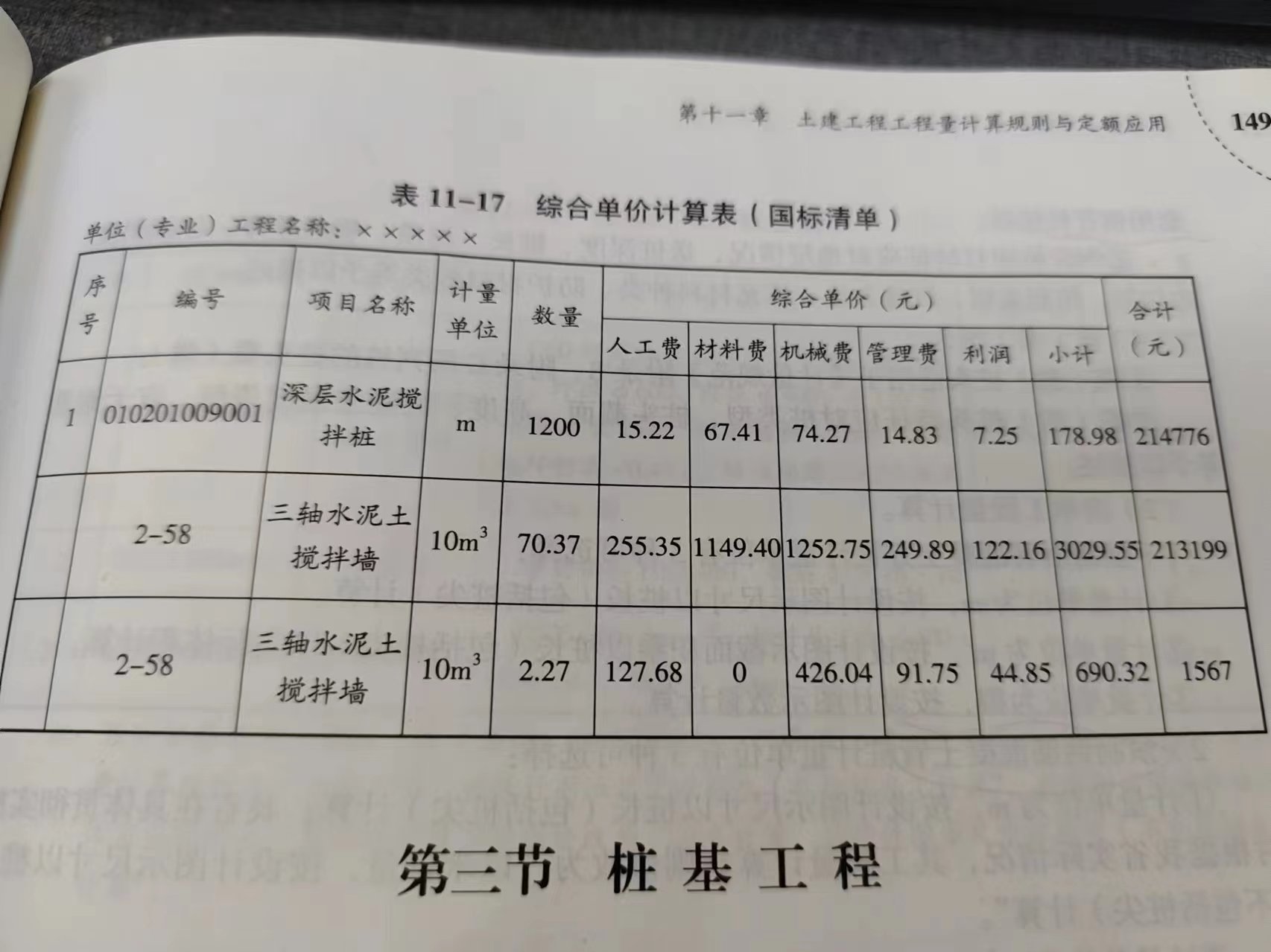 人材机