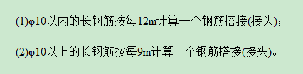 定额
