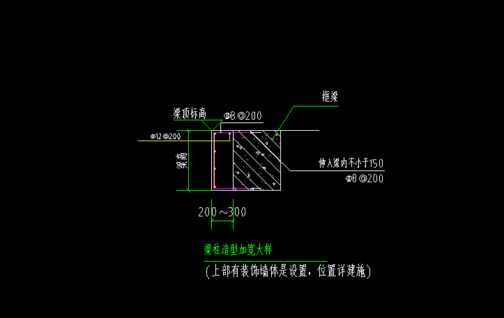 梁外