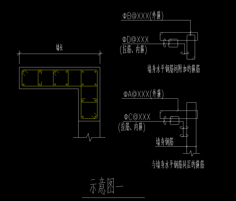 外箍