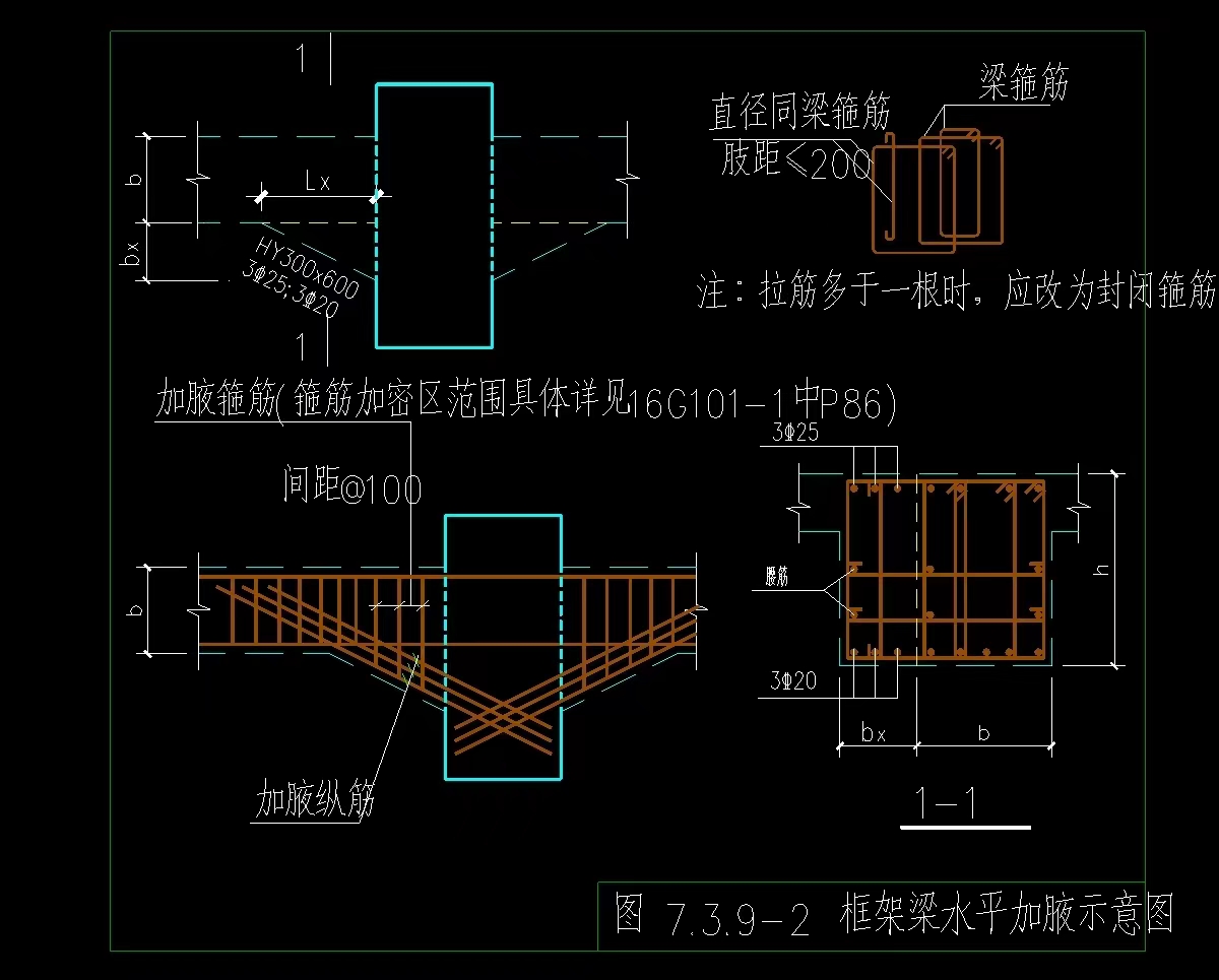 水平加腋