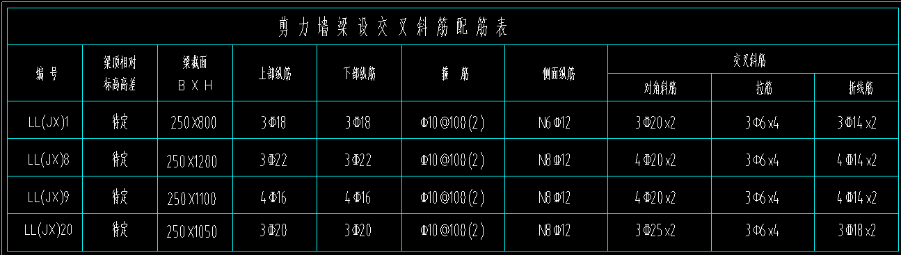 斜筋