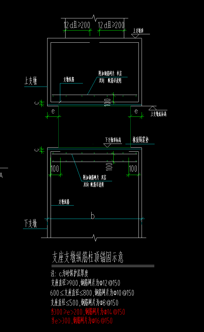 柱墩