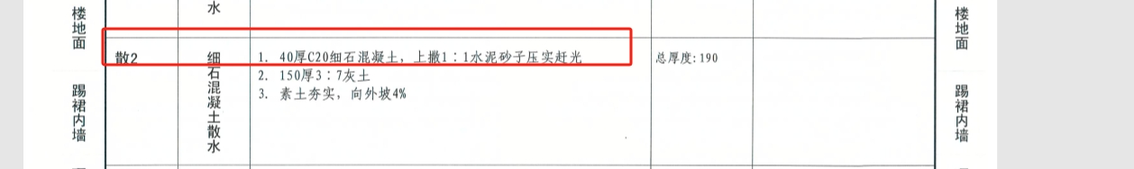 子目