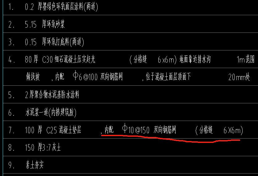 钢筋网
