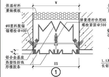 套清单