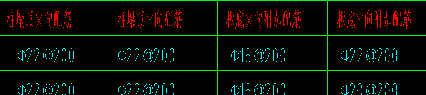 上柱墩