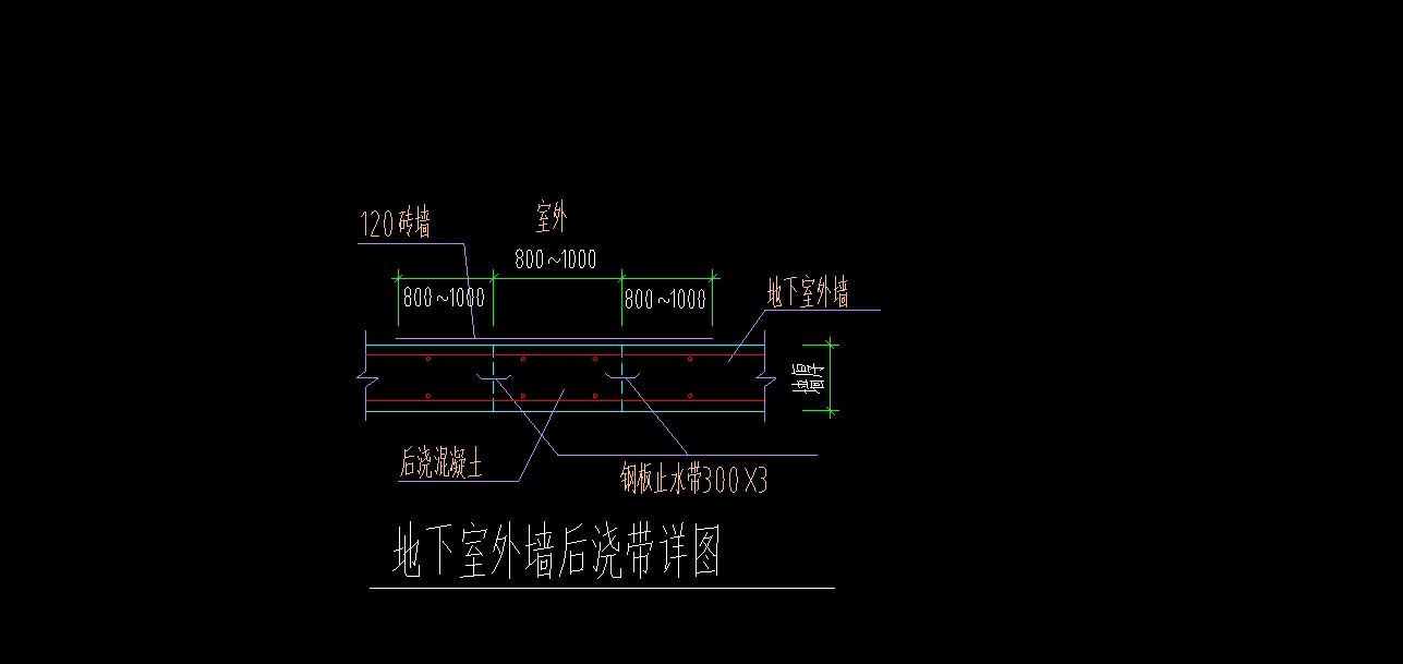 后浇带