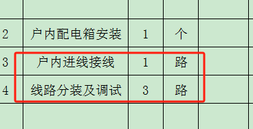 定额