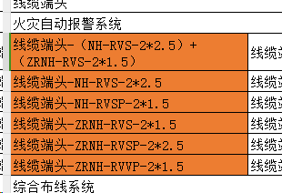 线缆