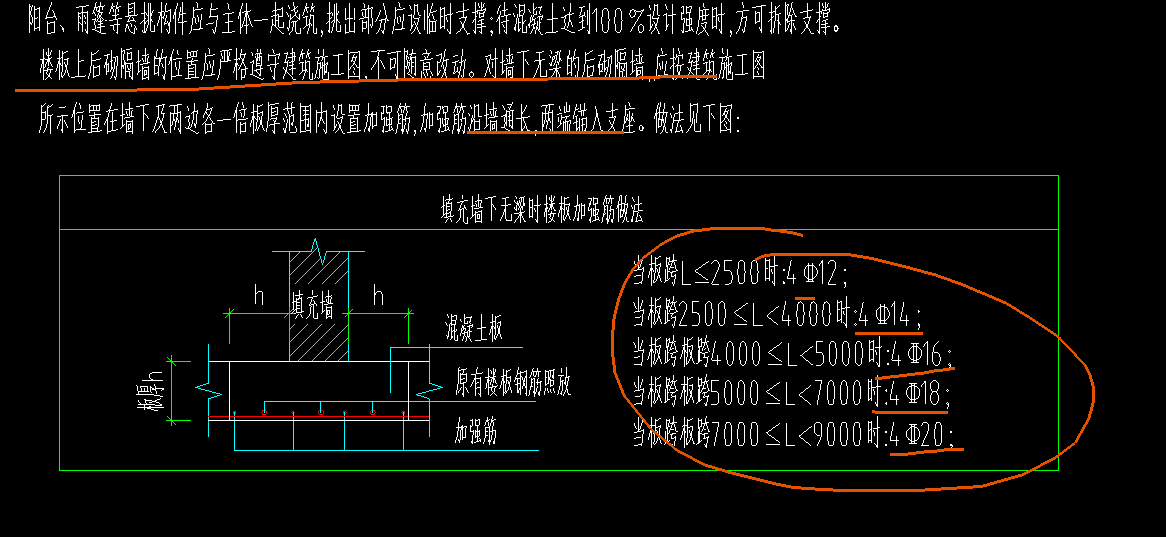 加筋