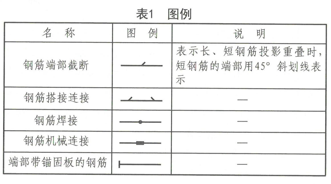 河南省