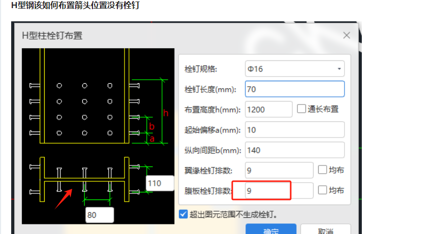 如何布置