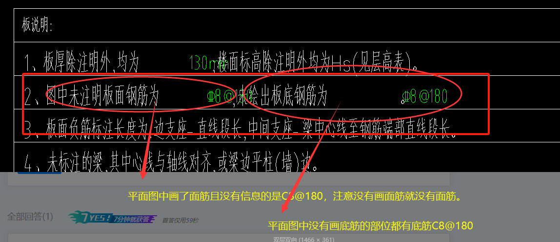 双向钢筋