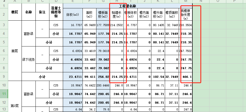 墙长