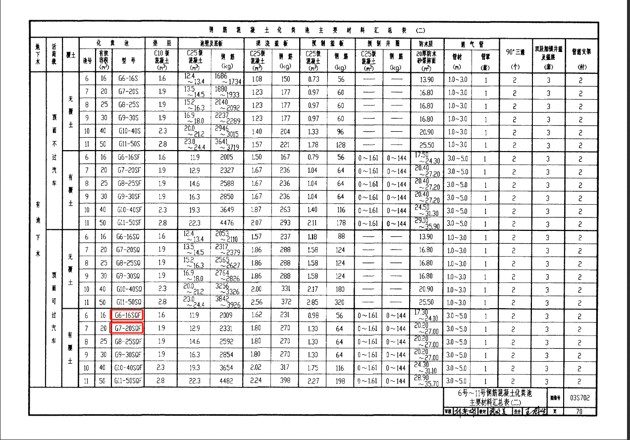 建筑行业快速问答平台-答疑解惑