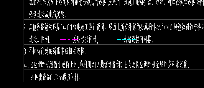 支架