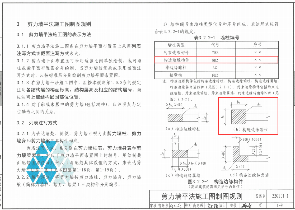 异形柱