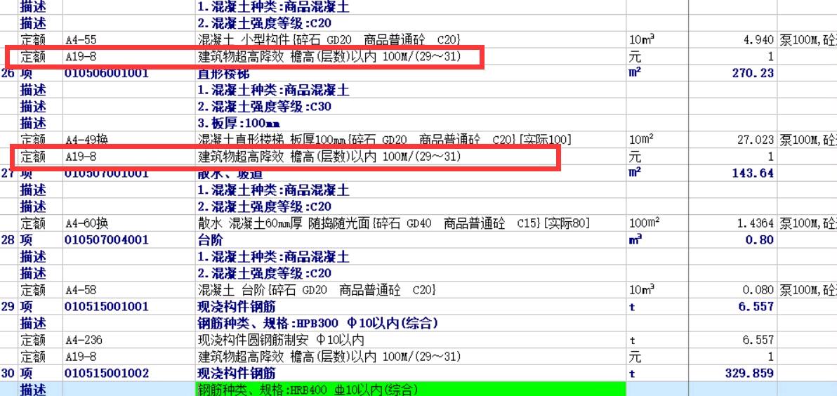 超高降效