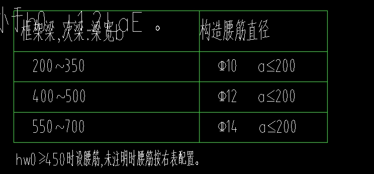 梁宽