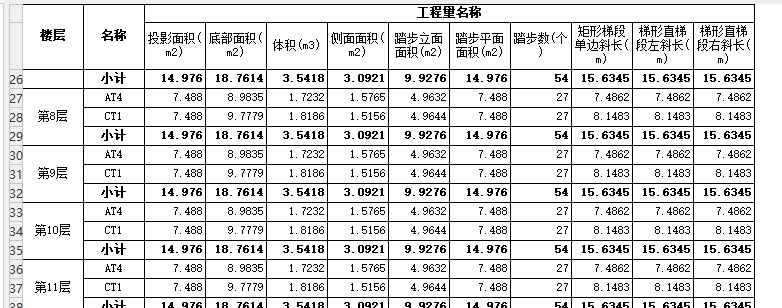 板面积