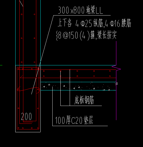 地梁