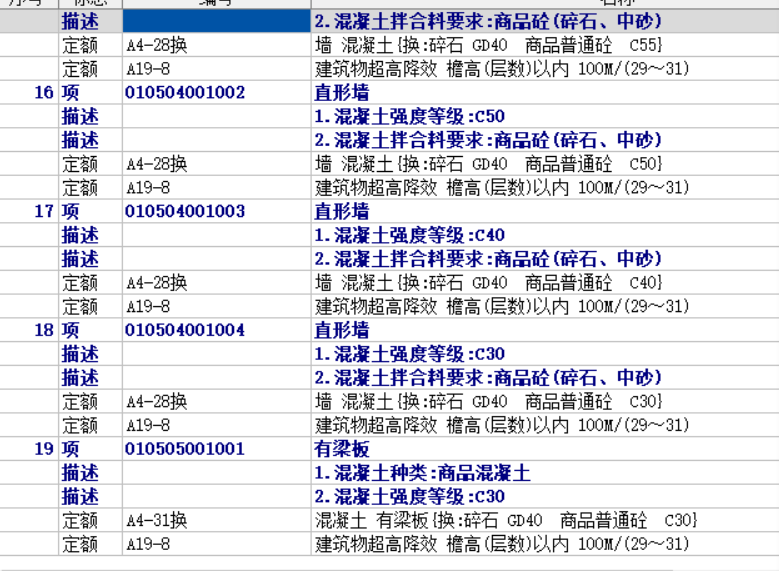 定额