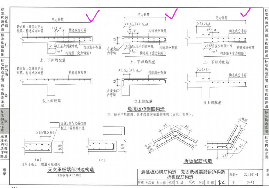 弯折