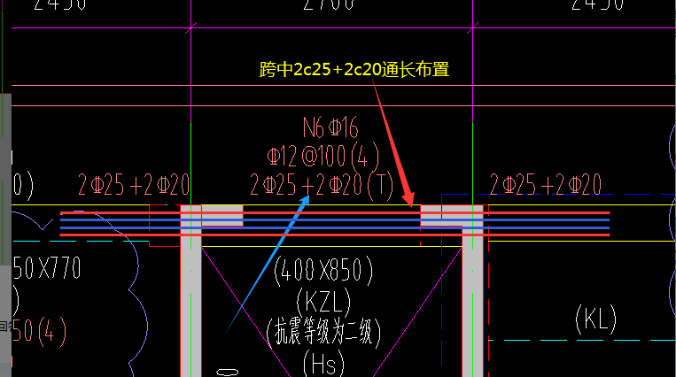 原位标注