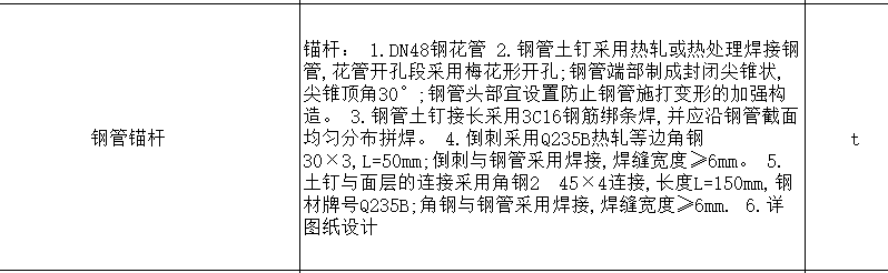 锚