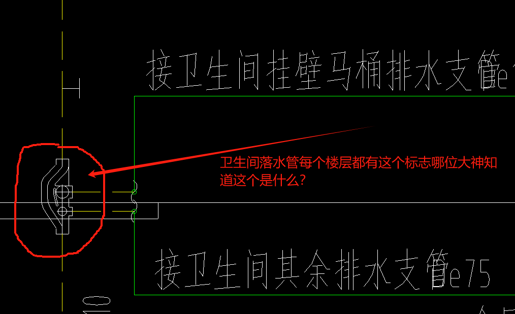 标记