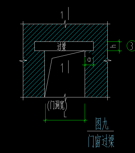 过梁