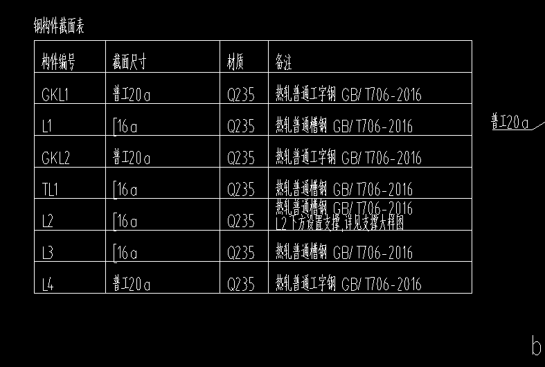 槽钢