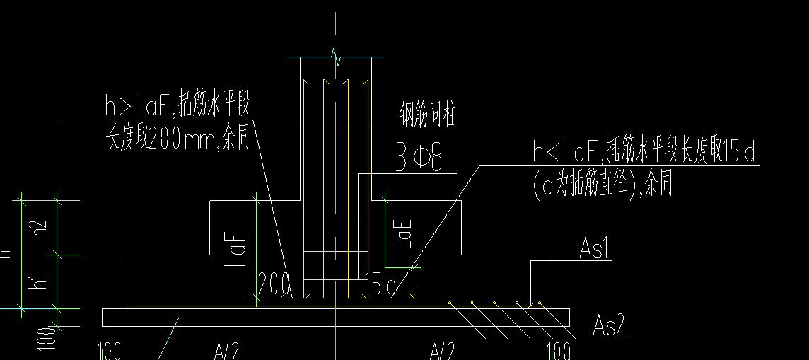 插筋