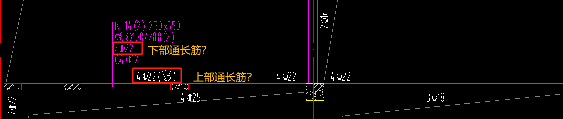 上部通长