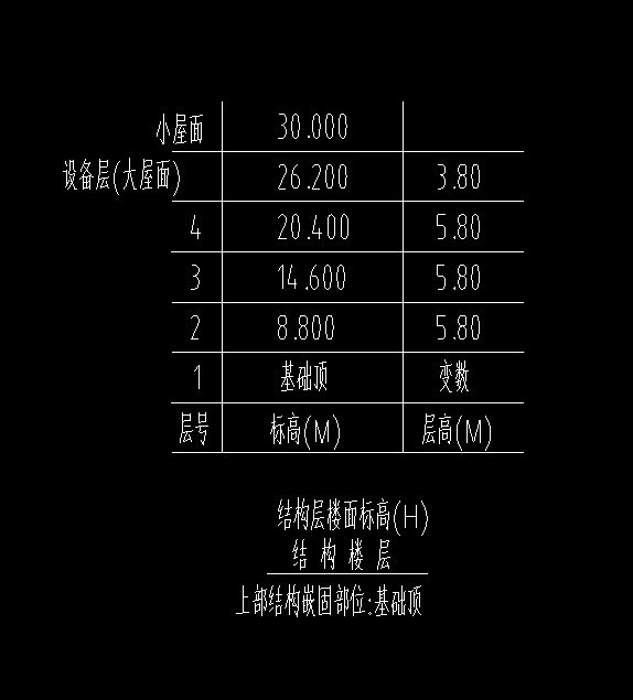 砌体墙