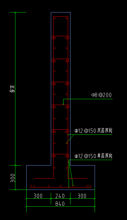 错位