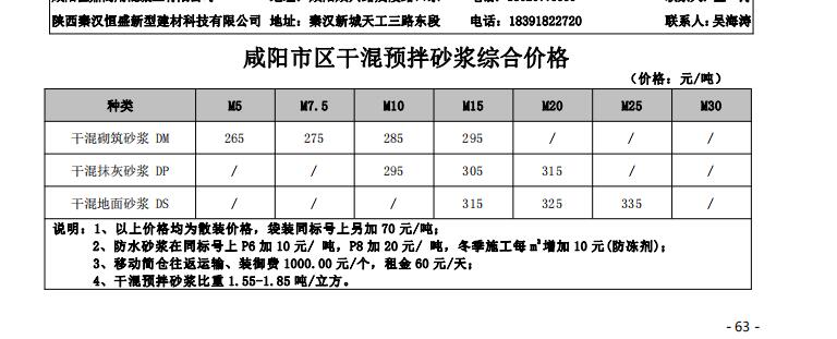 砂浆