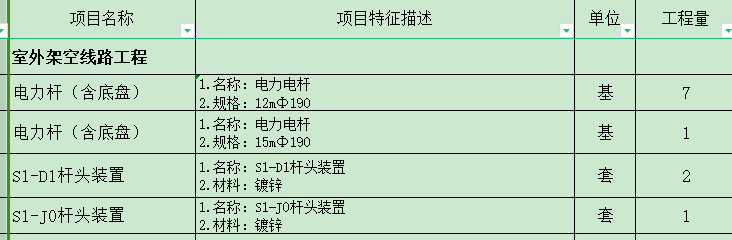 定额